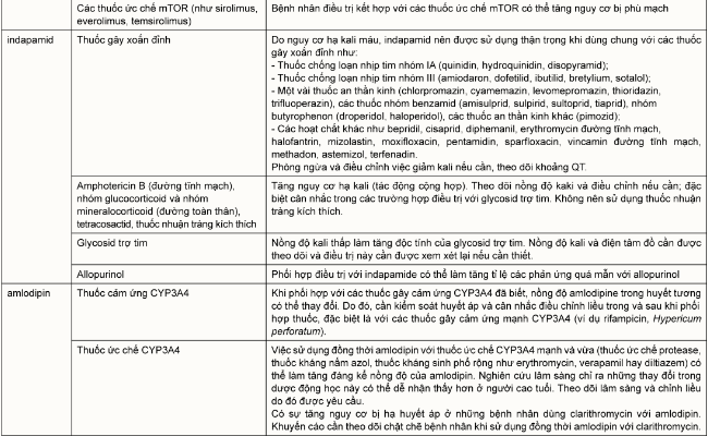 Table  Description automatically generated