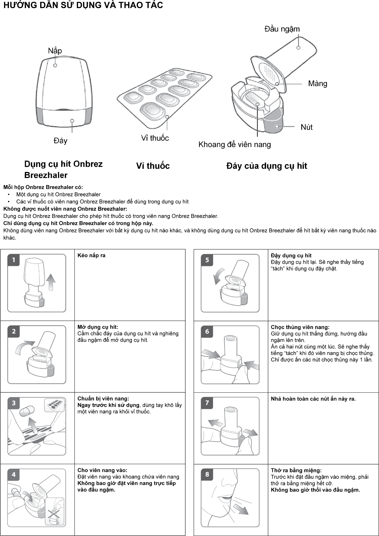 Image from Drug Label Content