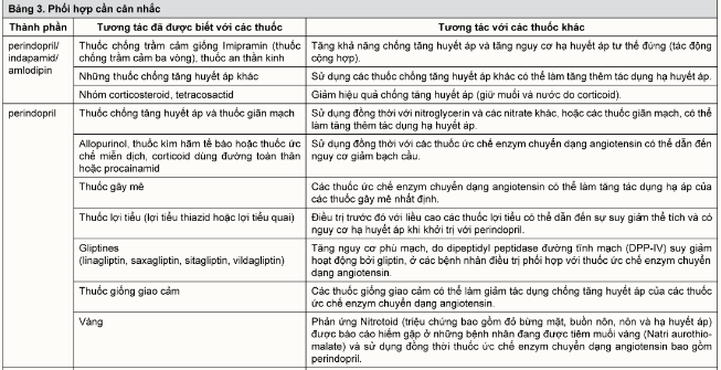 Table  Description automatically generated